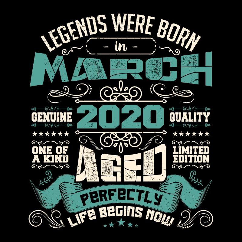 March 2020 | birthday gift