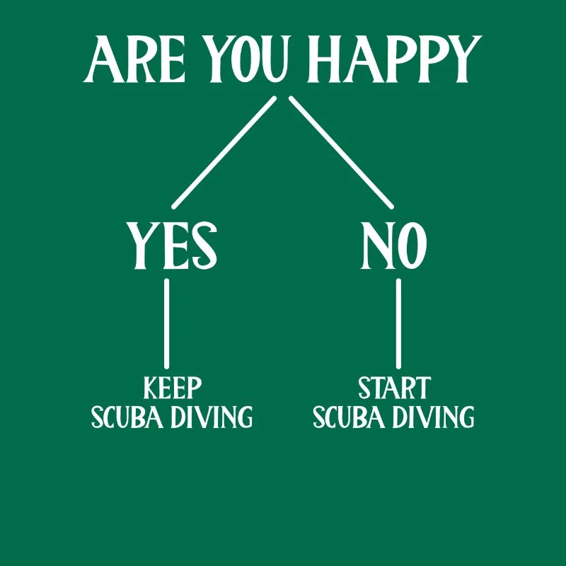 Bist Du Glücklich Ja Oder Nein