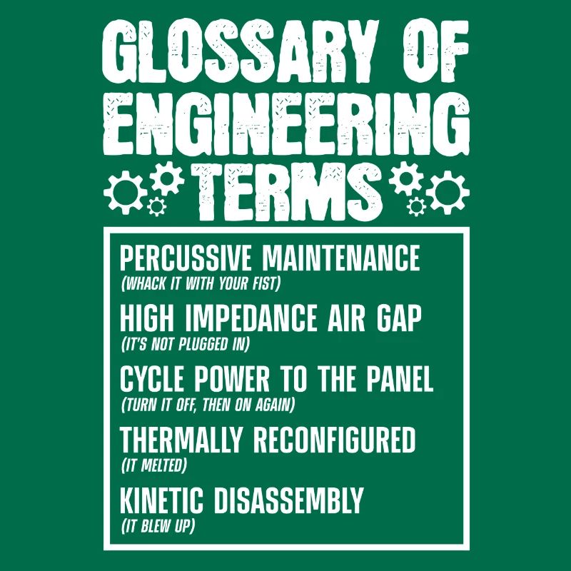 Glossar Der Technischen Begriffe