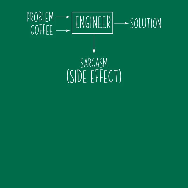 Ingénieur Solution de problème Sarcasme Effet secondaire