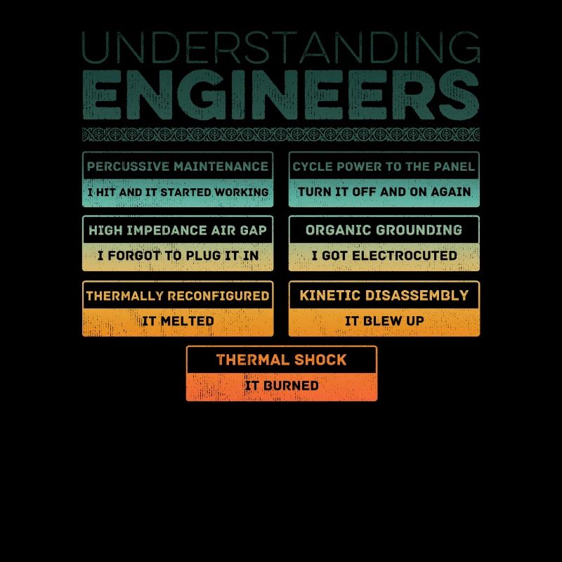 Comprendre les ingénieurs - Fun Sarcastic Engineer