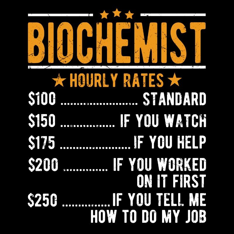 Biochemist Hourly wage
