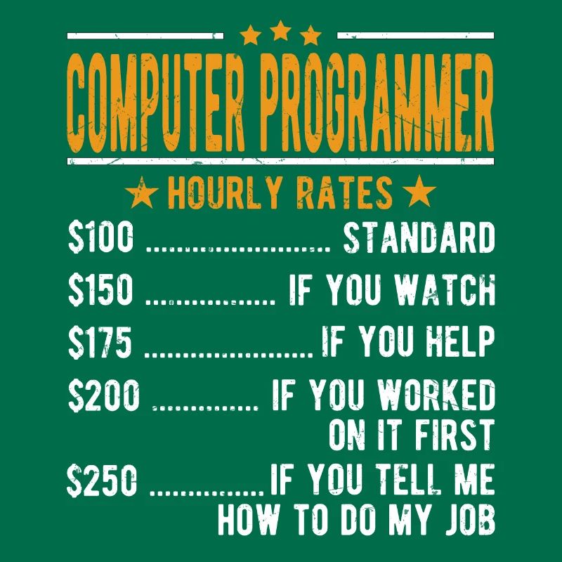 Computerprogrammierer Stundenlohn