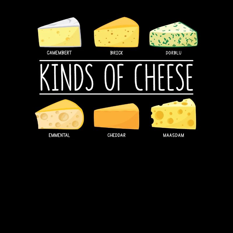 Types De Fromage Laitier Amateur De Fromage Snack