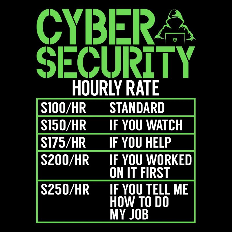 Cyber security hacker hacking