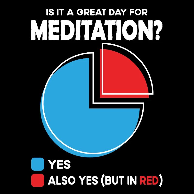 Is it a great Day for meditation