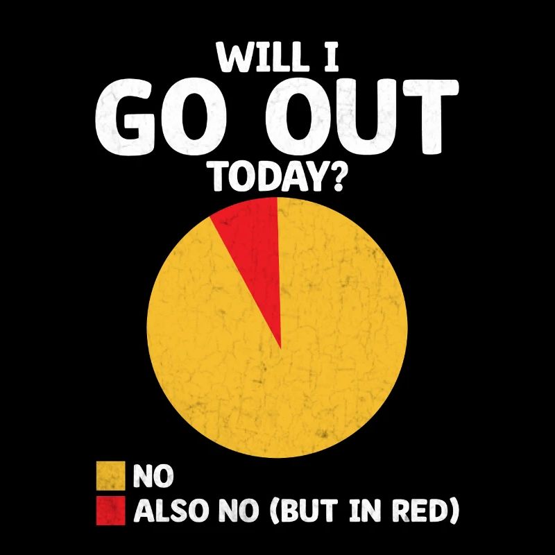 Will I Go Out Today Sayings For Introverts