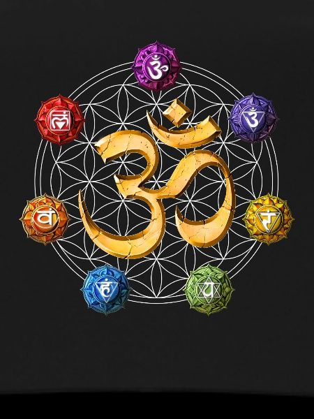 Yoga Chakra Symbols
