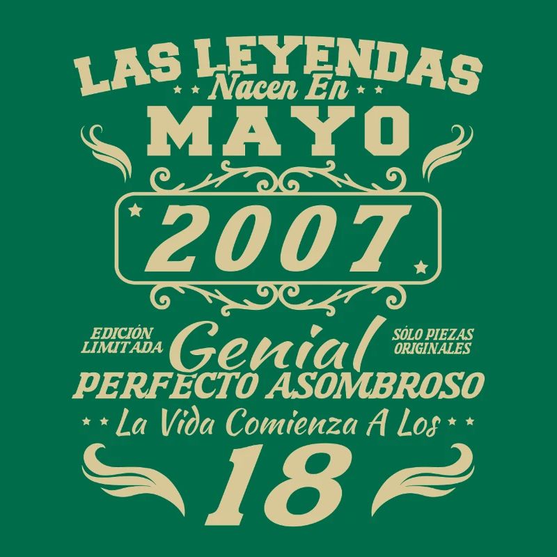 May 2007 Vintage Birthday Gift