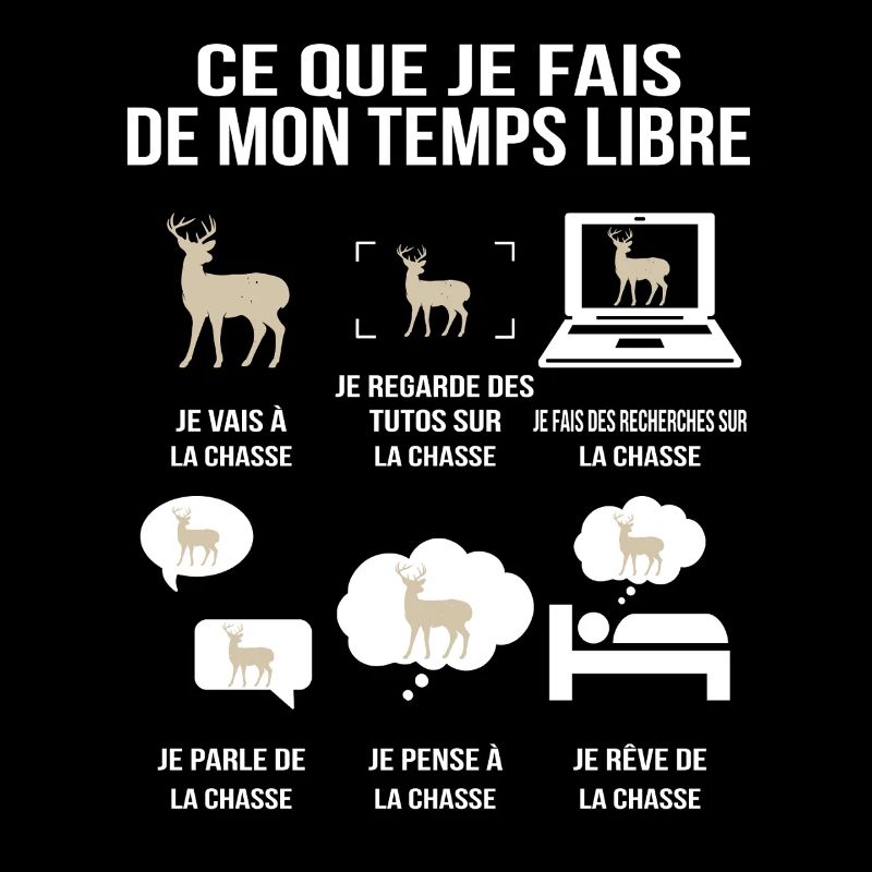 Ce que je fais de mon temps libre Chasseur passion
