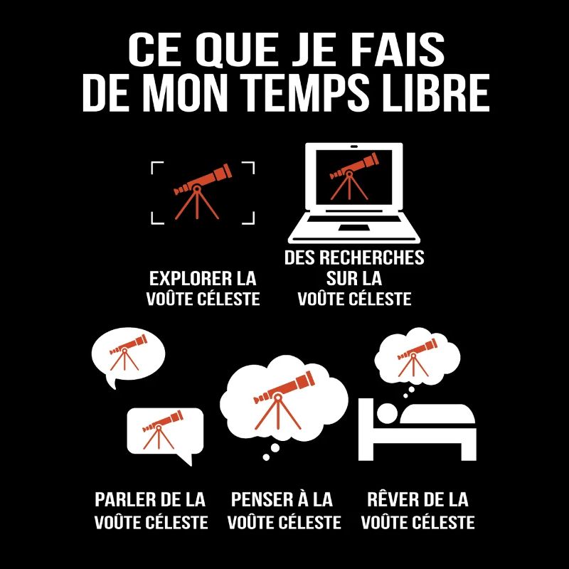 Ce que je fais de mon temps libre Passion astronom