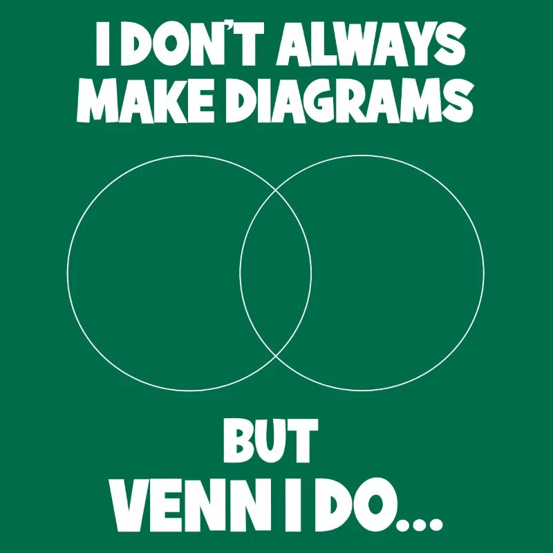 Math Math Math Teacher Mathematician