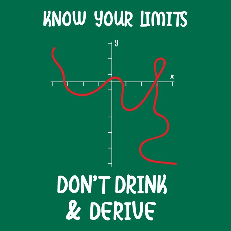 Math Math Math Teacher Mathematician