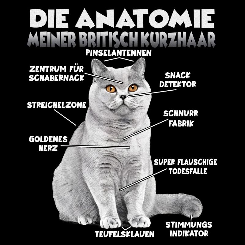 British Shorthair Gift Cat Owner Gift