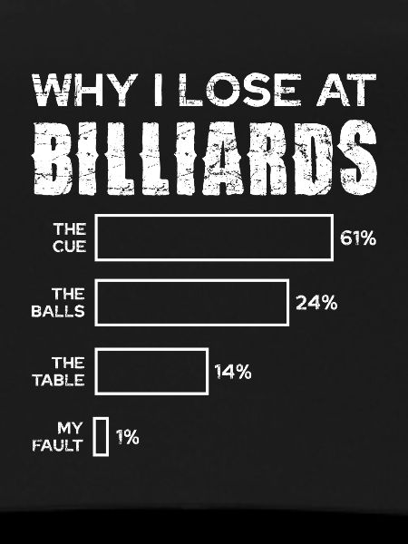 Why I lose at billiards