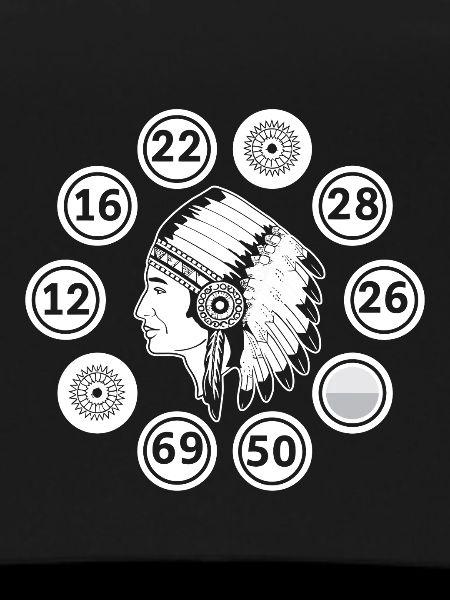 Bingo Player Indians Bingo