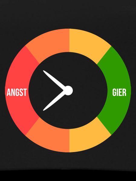 Angst > Gier