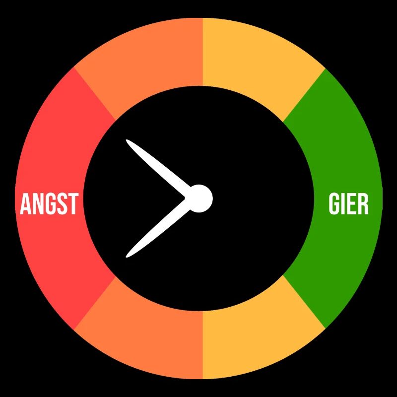 Angst > Gier