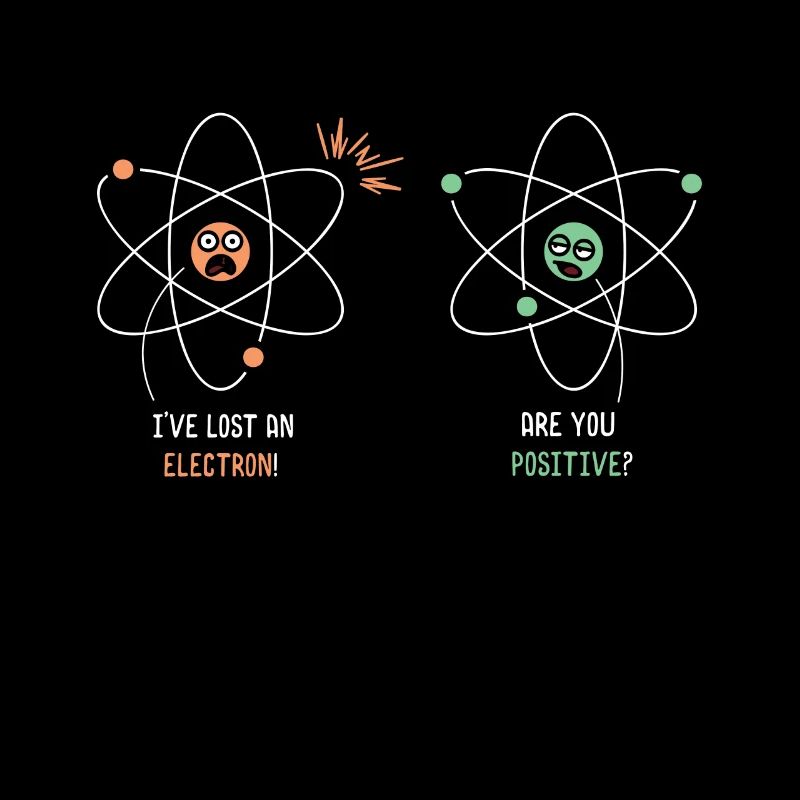 Sciences physiques Énergie