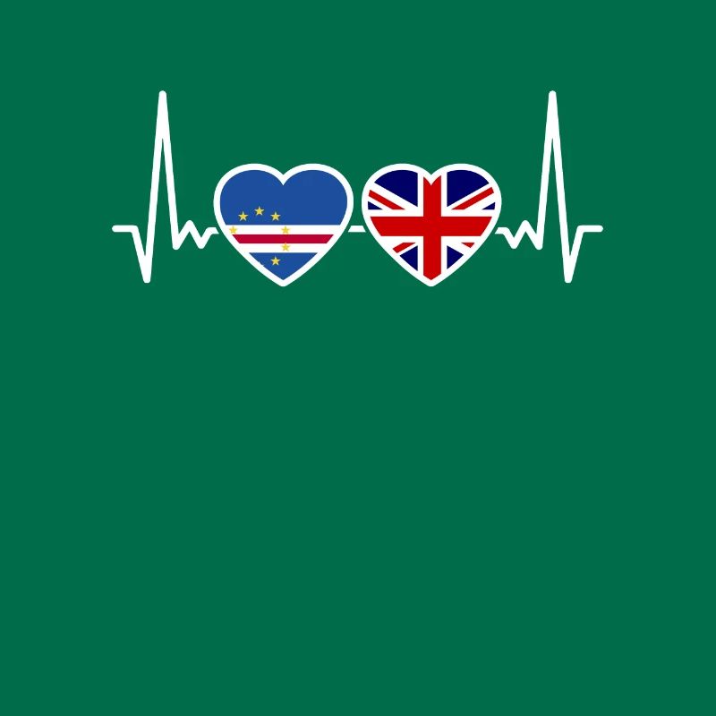 Cap-Vert Drapeau du Royaume-Uni