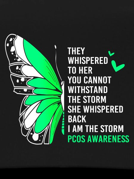 Pcos Awareness