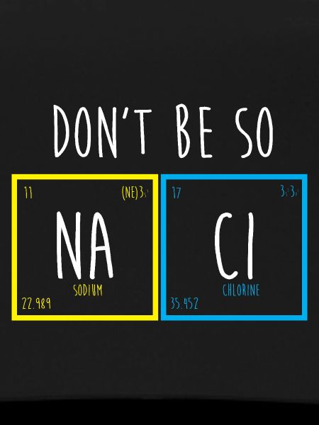 Periodic table