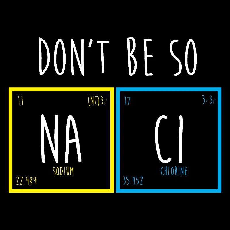 Periodic table