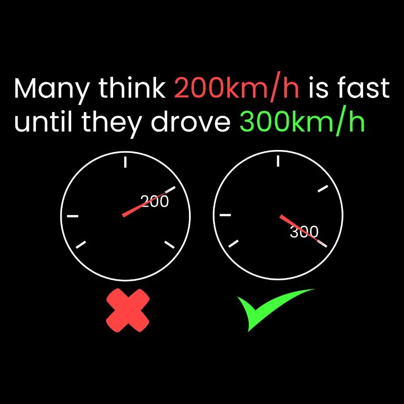 when 200 km/h is slow...