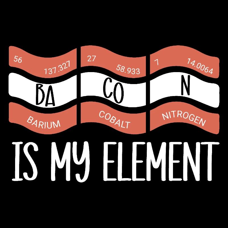 Periodic table