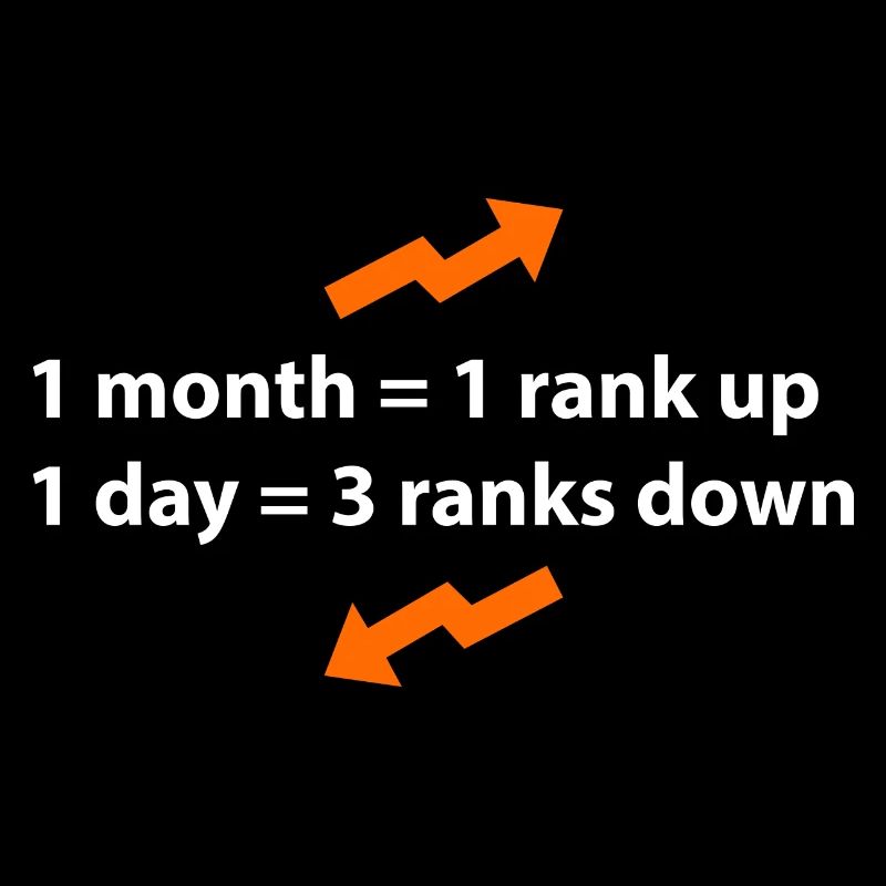 Slow climbing