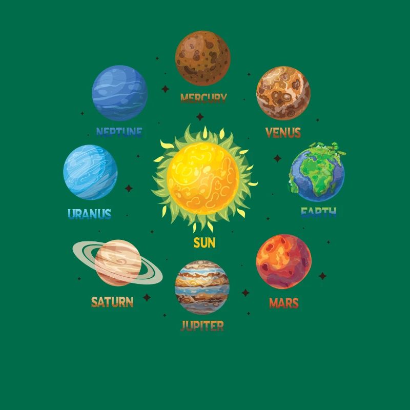 Planet Solar System