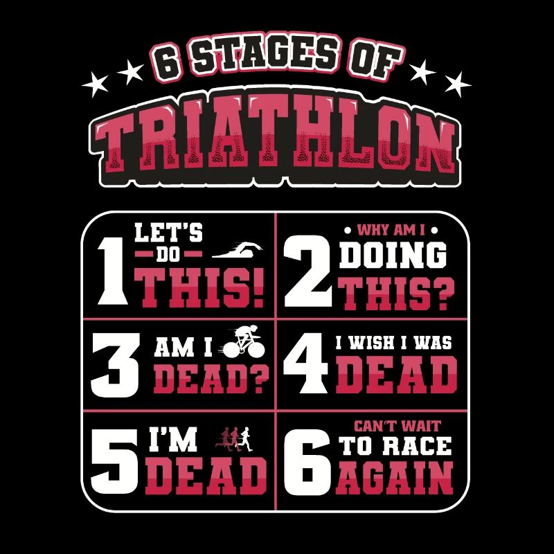 6 Etappen Des Triathlons