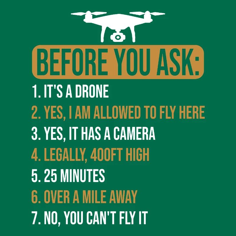 Drone Pilot FAQ Before you ask!