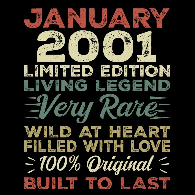 Janvier 2001 Anniversaire - Janvier 2001, Janvier 2001