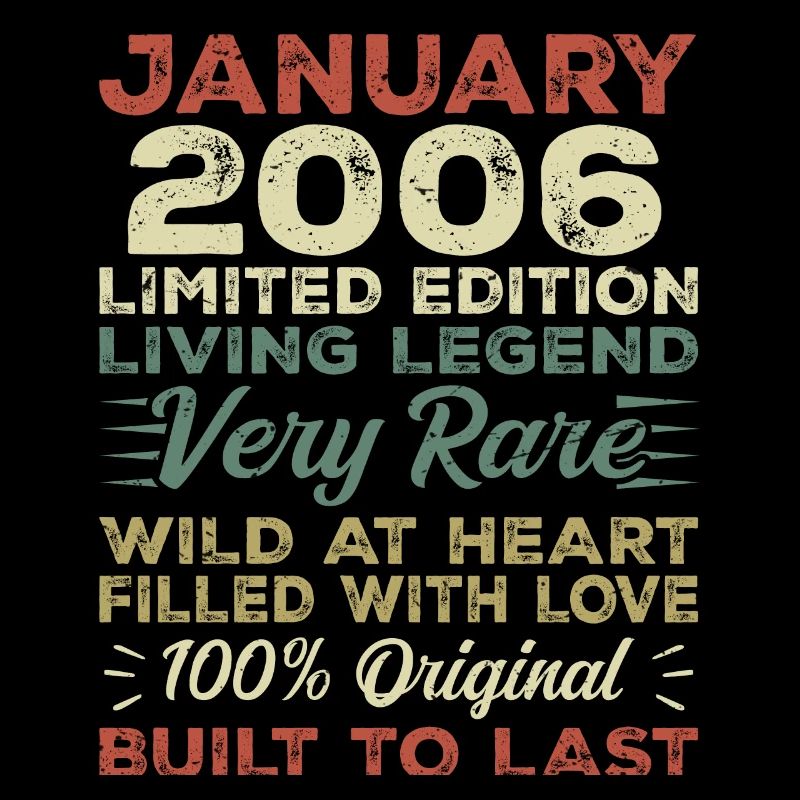 Januar 2006 Geburtstag - Januar 2006, January 2006