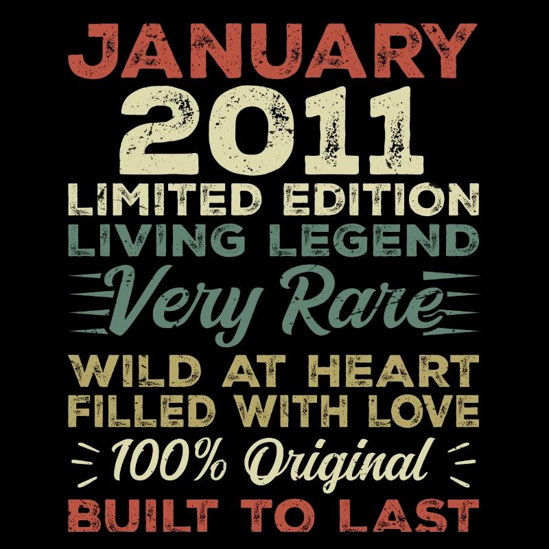 Janvier 2011 Anniversaire - Janvier 2011, Janvier 2011
