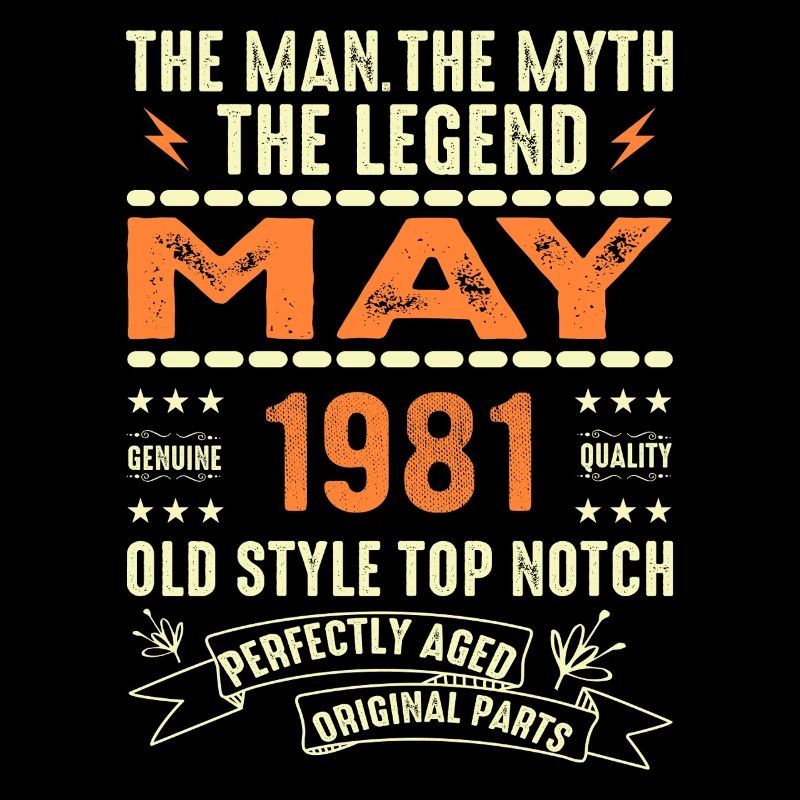 Anniversaire Mai 1981 - Mai 1981