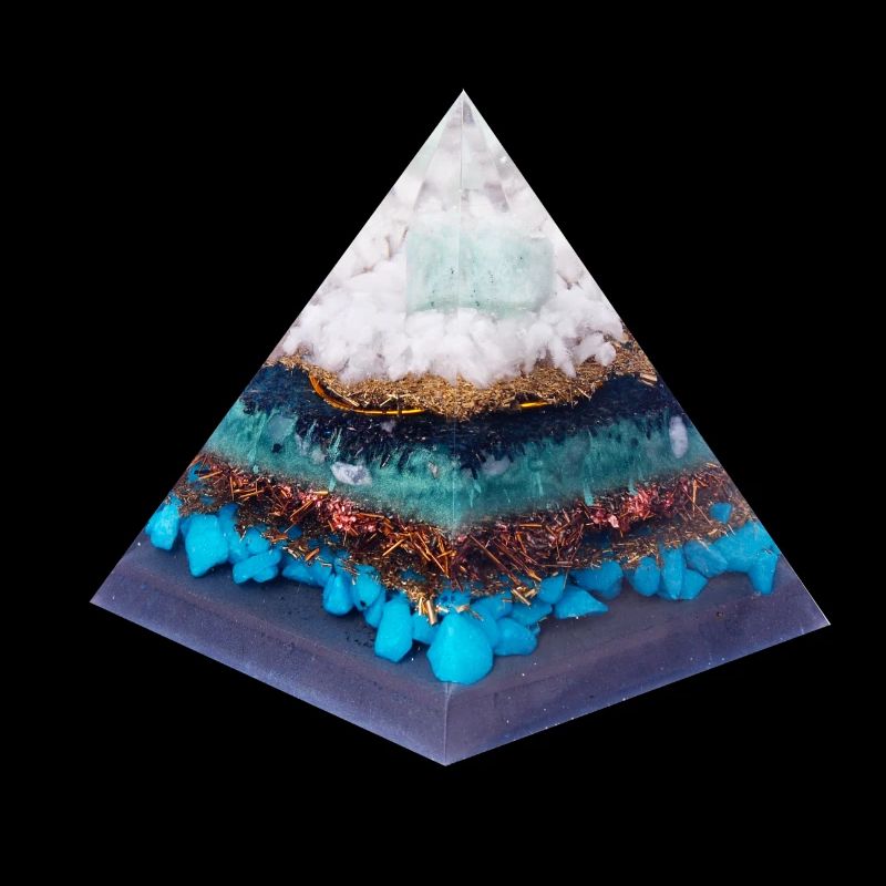 Transformation Pyramide