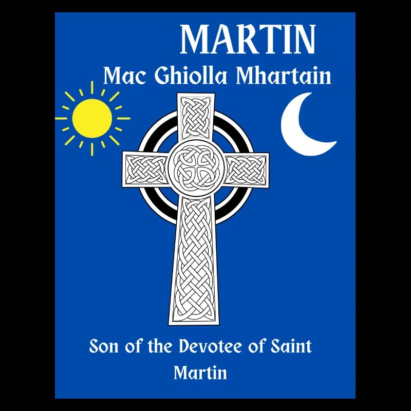 MARTIN SURNAME