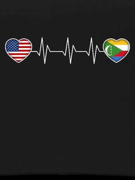 Comoros