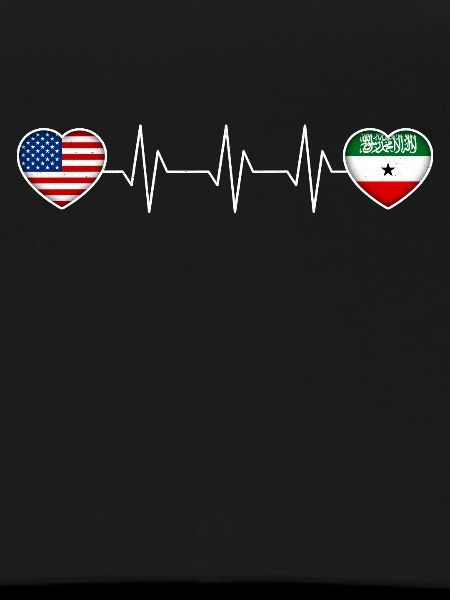 Somaliland