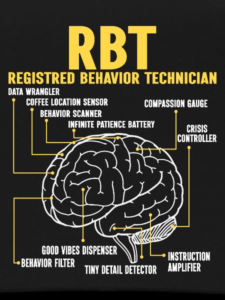 Certified Behavioral Technician