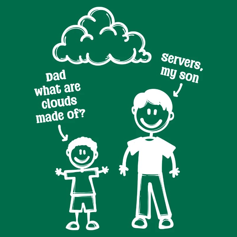 Developer, Coden, Computer Geek, Web Developer, Geek