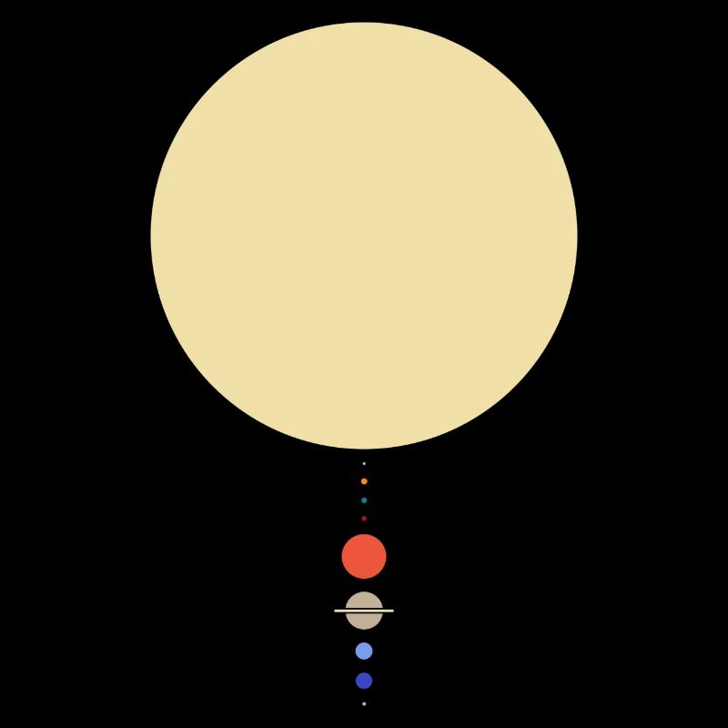Minimal Solar System
