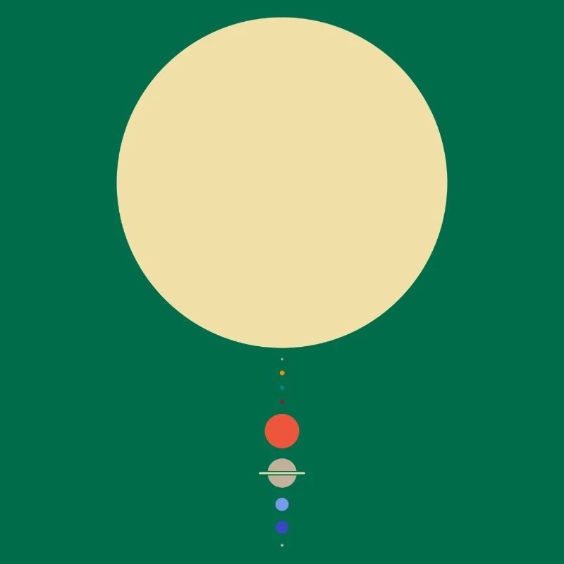 Minimal Solar System