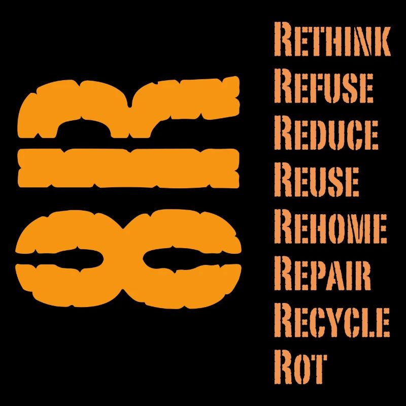 Recycling