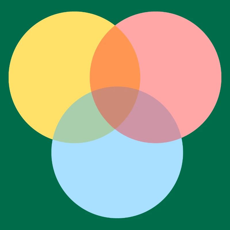 Basic colors