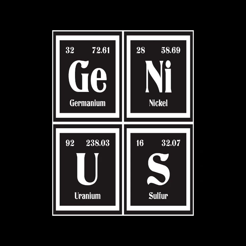 Genius | Periodensystem der Elemente