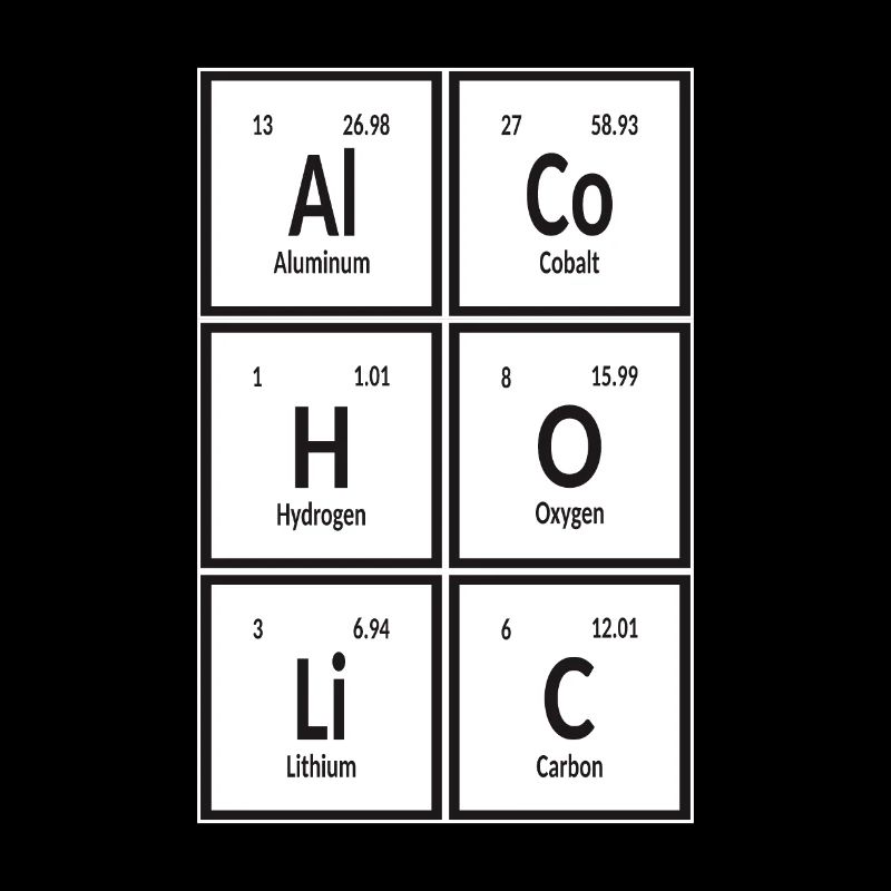 Alkoholisch - Periodensystem der Elemente