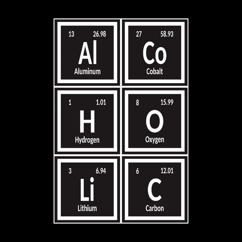 Alkoholisch - Periodensystem der Elemente